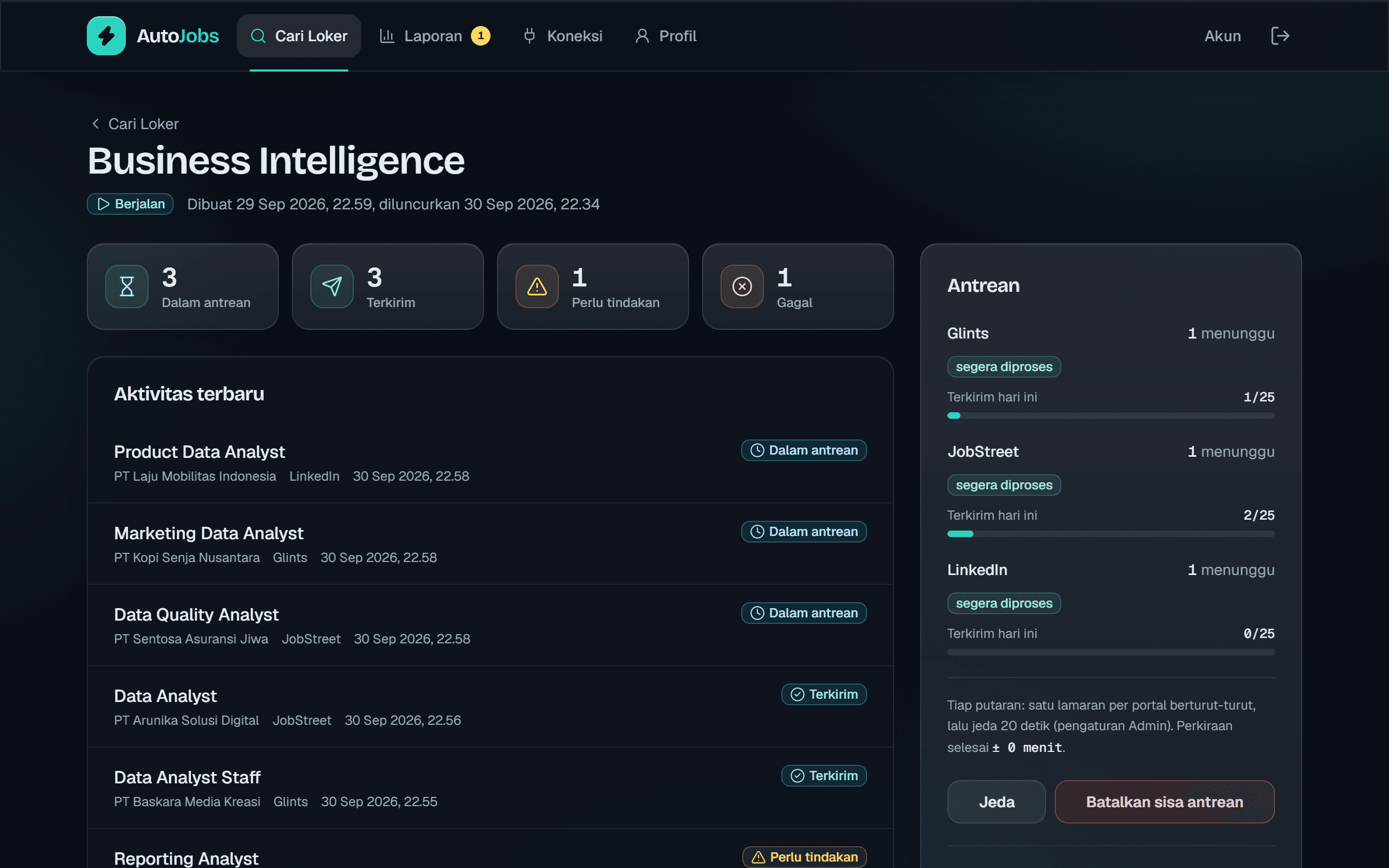 Dashboard AutoJobs: lamaran otomatis berjalan di JobStreet, Glints, dan LinkedIn dengan antrean dan batas harian per portal.